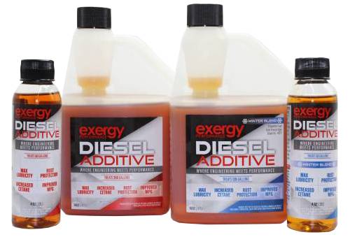 Fuel System - Fuel Additive