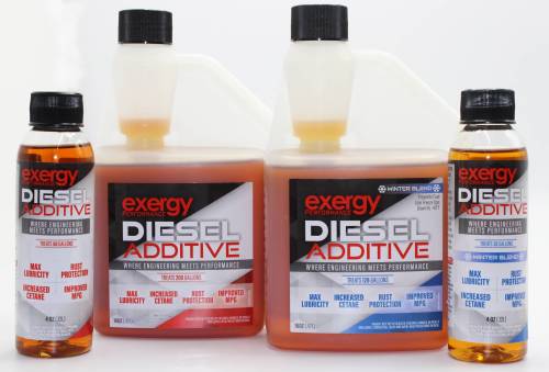 Fuel System - Fuel Additive