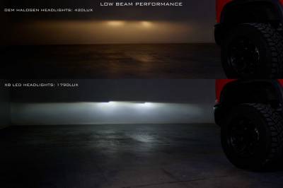 Morimoto - 2020+ Chevrolet Silverado HD - Morimoto - XB LED Headlights (Pair) - Image 7