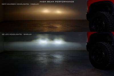 Morimoto - 2020-2023 Chevrolet Silverado HD - Morimoto - XB LED Headlights (Pair) - Image 8
