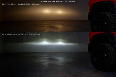 Morimoto - 2020-2023 Chevrolet Silverado HD - Morimoto - XB Hybrid Headlights (Pair) - Image 7