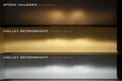 Morimoto - Sealed Beam RetroBright LED Headlights - Holley/Morimoto - 7" Round - Image 11