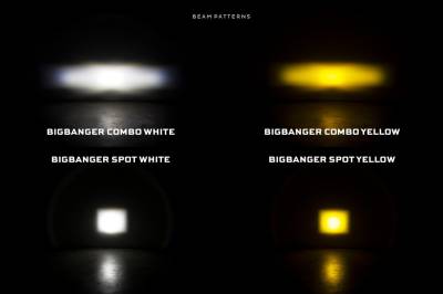 Morimoto - BigBanger HXB LED Pod - Morimoto - Image 7