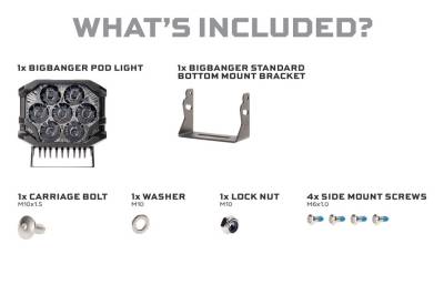 Morimoto - BigBanger HXB LED Pod - Morimoto - Image 6