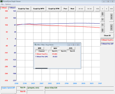 Calibrated Power - 2018-2022 2.5L Mahindra Roxor Custom Performance ECM Tuning - Image 2