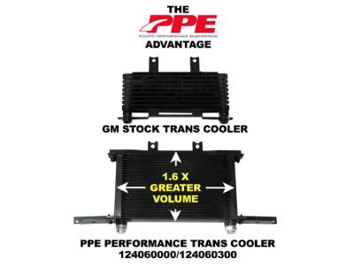 Calibrated Power - 2001-2003 GM 6.6L Duramax Performance Transmission Cooler (Orange Clips) - Image 3