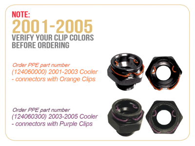 Calibrated Power - 2003-2005 GM 6.6L Duramax Performance Transmission Cooler (Purple Clips) - Image 4