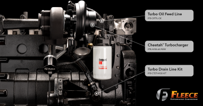 Fleece Performance  - 1994-2002 5.9L Cummins Fleece 63mm Drop In HX35 Cheetah Turbocharger - Image 5